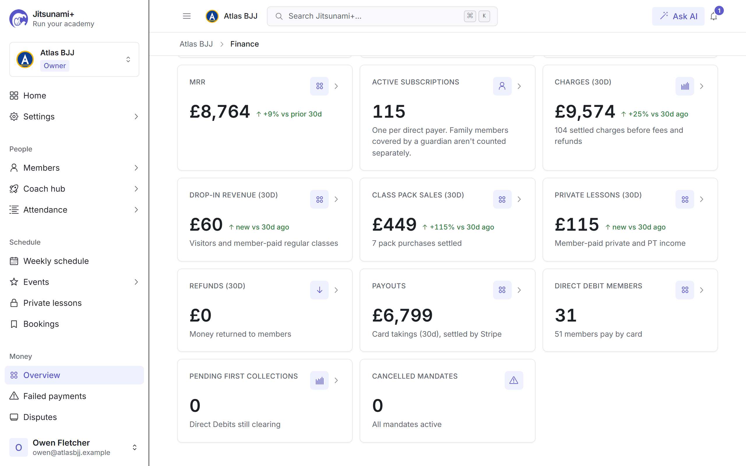 Finance overview showing monthly recurring revenue, active subscriptions and recent charges